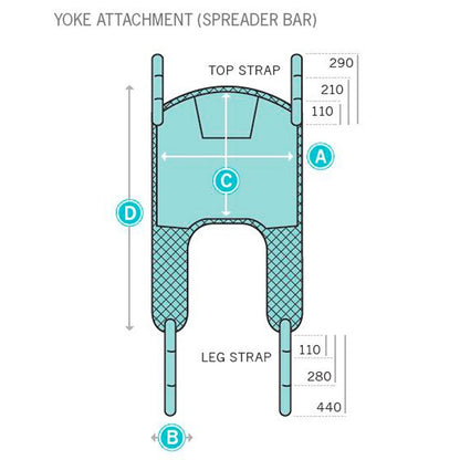 General Purpose Slings with Head Support