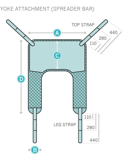 General Purpose Slings