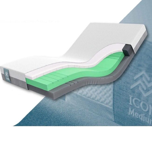 Forte Healthcare Icon Homecare Mattress