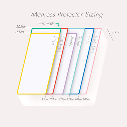 Conni Care Grade Waterproof Mattress Protector with Toggle Fit