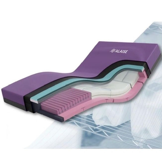 Forte Healthcare Alaise Mattress