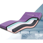 Forte Healthcare Sovereign S7 Mattress