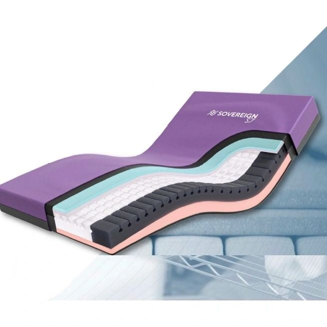 Forte Healthcare Sovereign S7 Mattress