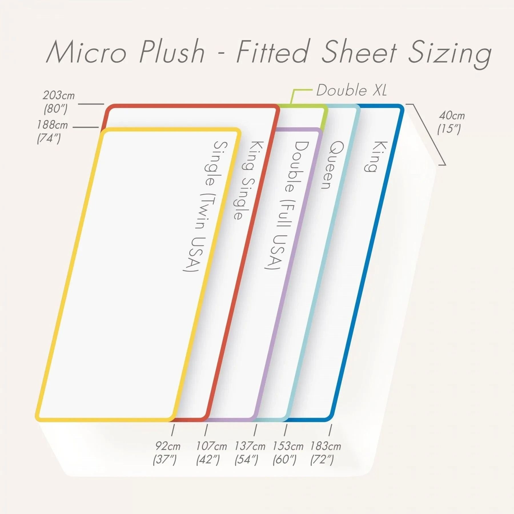 Conni Micro-Plush Waterproof Mattress Protector