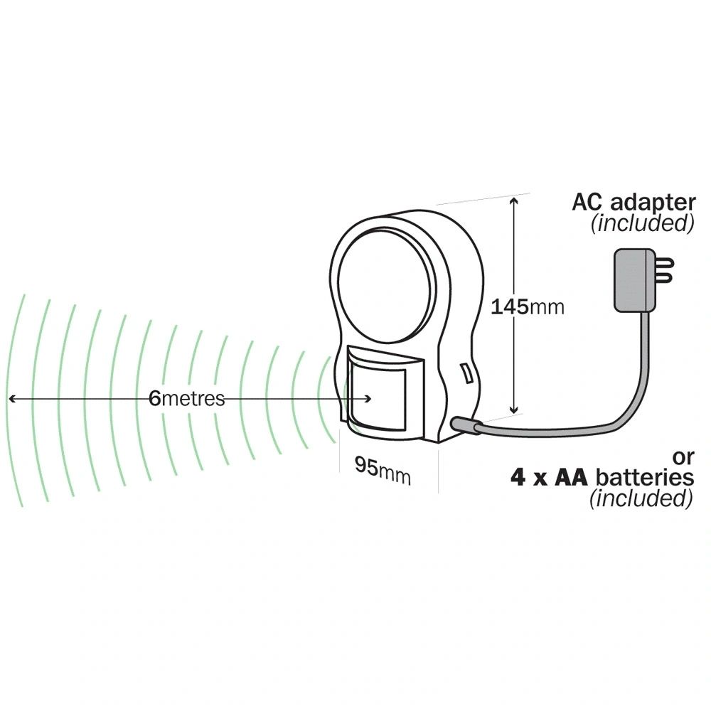 BetterLiving Portable Sensor Light